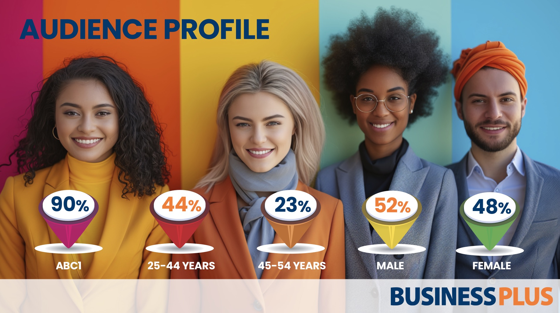 website design carrick on shannon